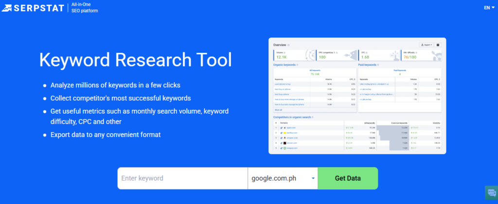 5 Reasons to Learn More About Serpstat for Your SEO Strategy Softlist.io