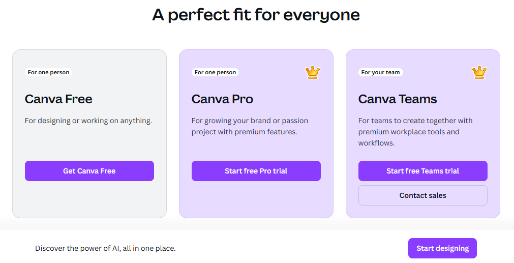 Canva’s Pricing Plan Explained