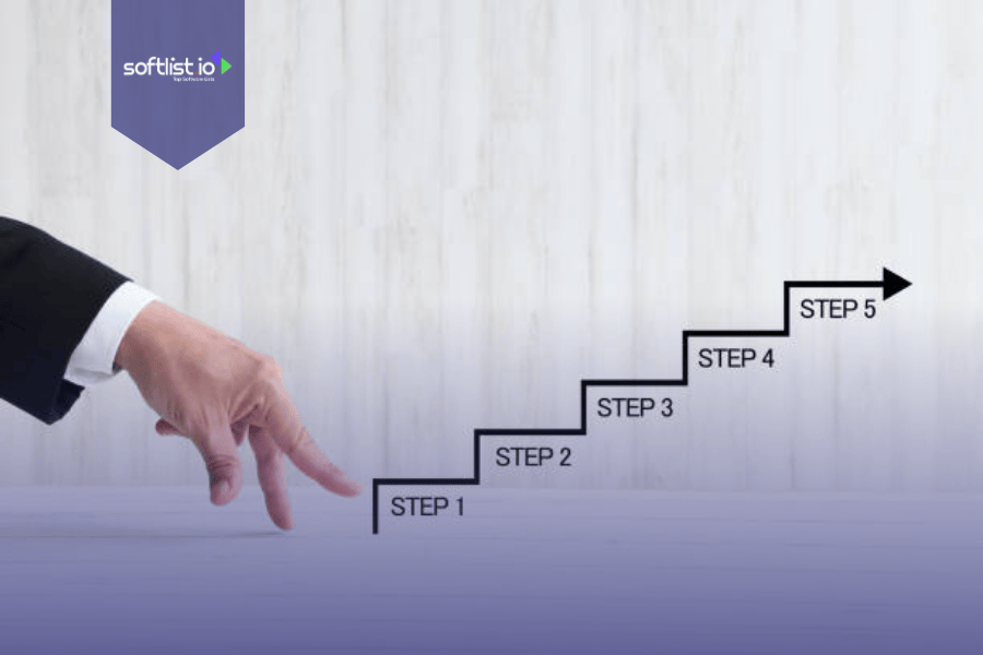 Step-by-Step Guide: How to Use WellSaid AI for Realistic Voiceovers Softlist.io