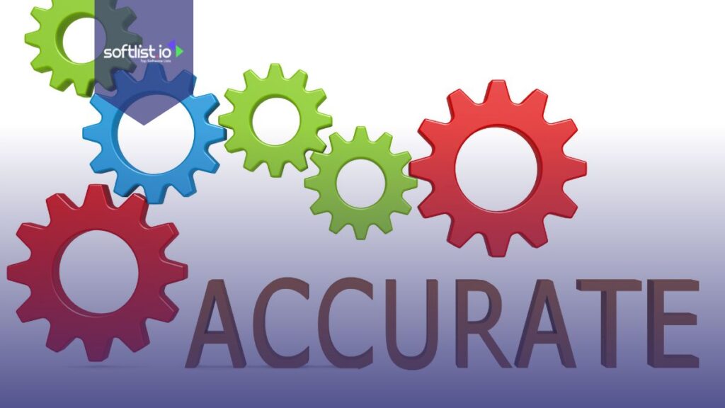 Accurate word with gear images