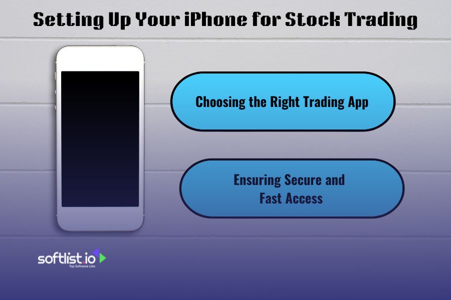 Mobile Trading Mastery: How to Buy Stocks on iPhone + AI Tools for Smarter Picks Softlist.io