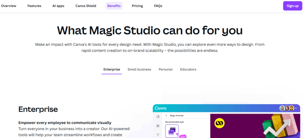 Benefits of Canva AI Tools