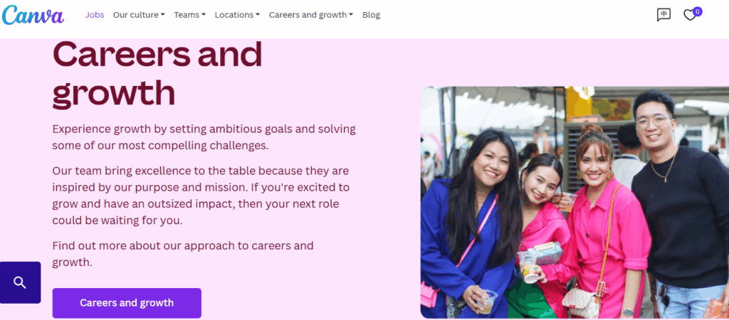 Summary: Canva Creator Career Path