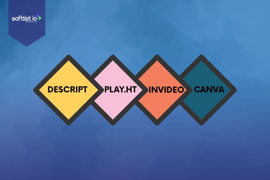 Murf ai features: Complementary Platforms