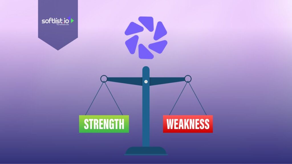 Dripify Logo with Strengths and Weaknesses Graphics in purple background.