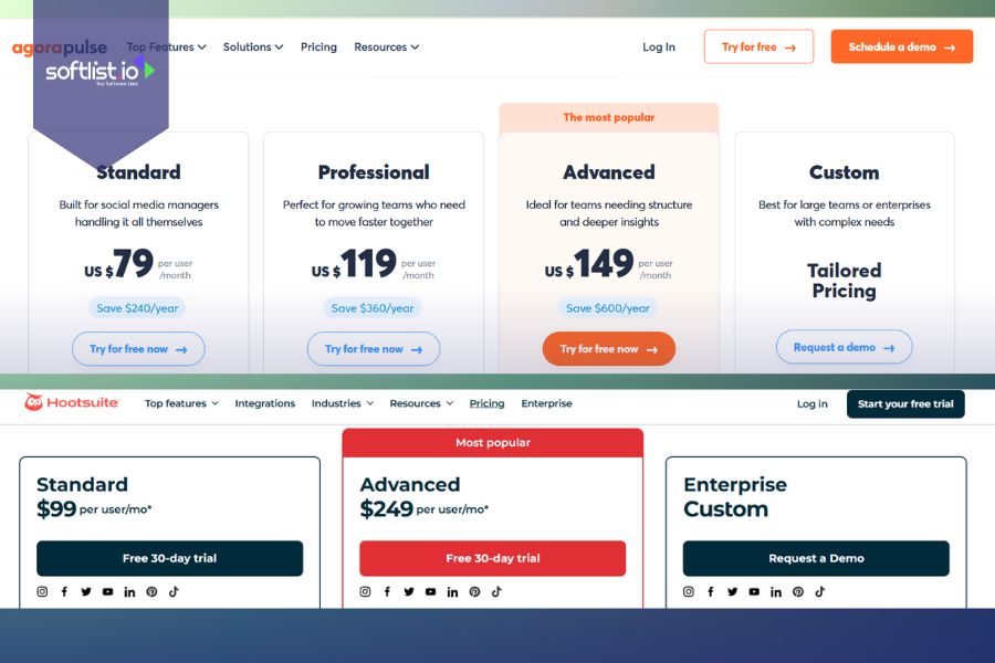 Agorapulse vs Hootsuite: Pricing Breakdown