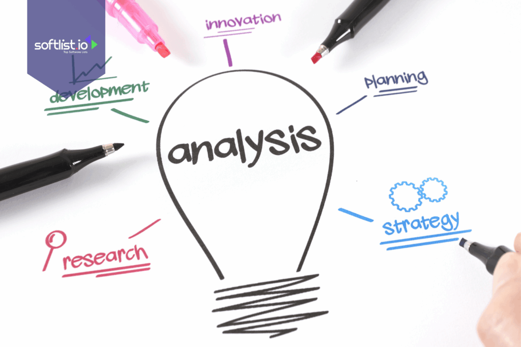 Performance Analysis and ROI Measurement