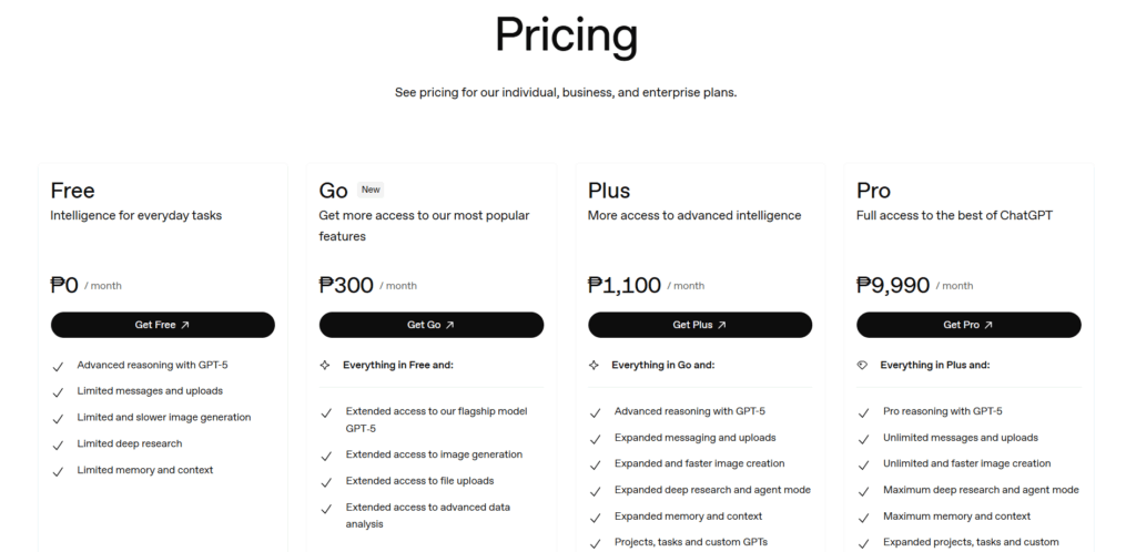 ChatGPT Group Chats Pricing