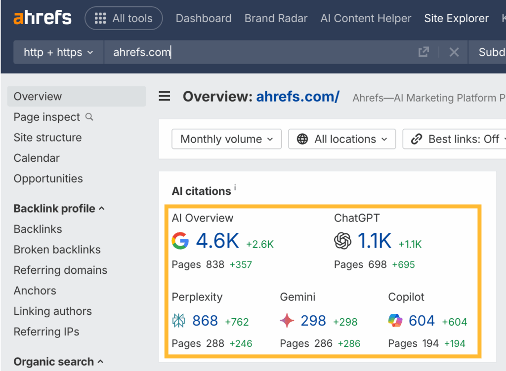 Visibility Tools -Ahrefs