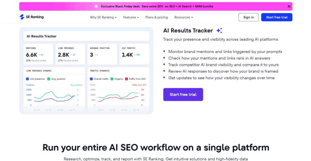 Visibility Tools - SE Ranking
