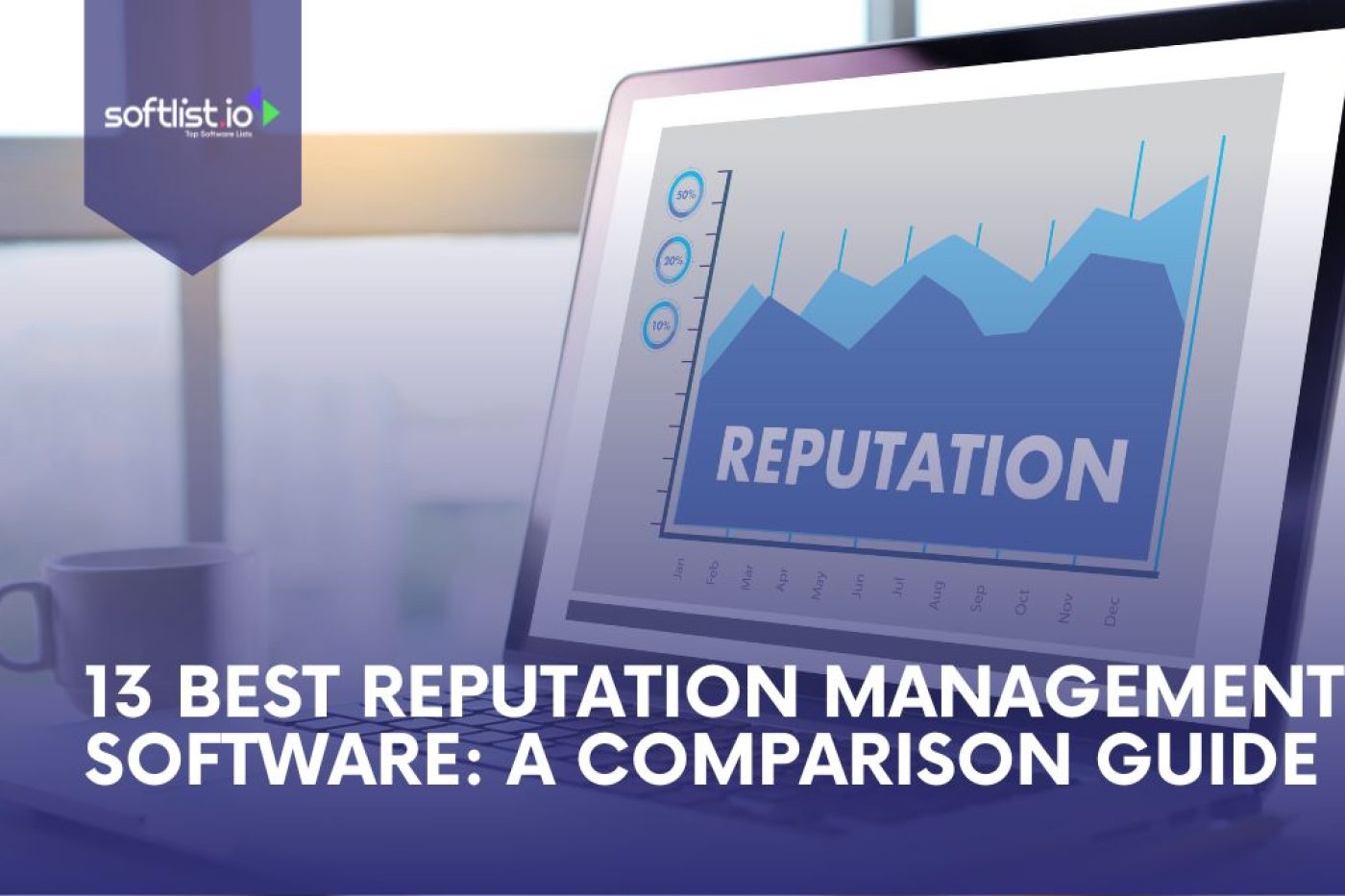 13 Best Reputation Management Software: A Comparison Guide Thumbnail